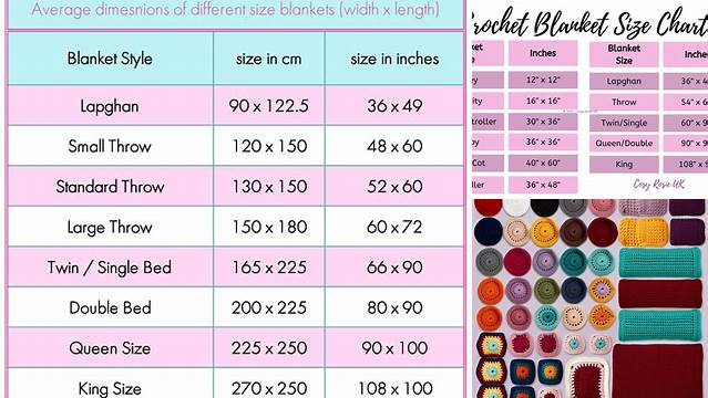 3+ Common Crochet Blanket Sizes