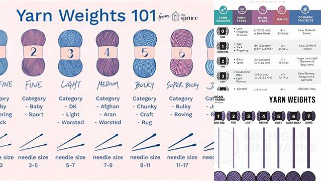 54+ Free Knitting Patterns By Yarn Weight