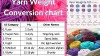 57+ How Much Worsted Weight Yarn For A Blanket