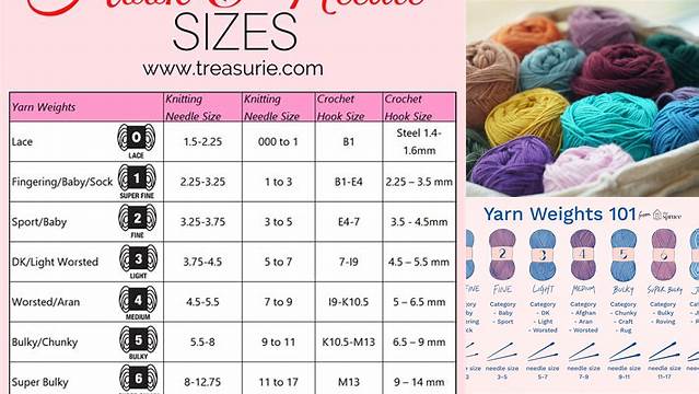 56+ What Crochet Hook For Worsted Weight Yarn