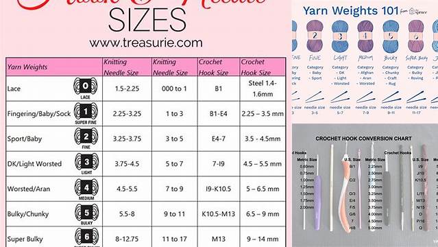 85+ What Size Crochet Hook For Worsted Weight Yarn