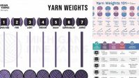 6794+ Free Knitting Patterns By Yarn Weight